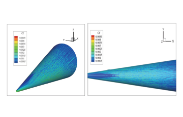 OpenCFD-SCU 基于国产异构加速卡的移植适配
